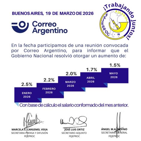 Paritaria correo ene-may 2026