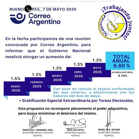 paritarias 2025 1